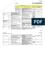 Control operacional para corte, esmerilado y desbaste