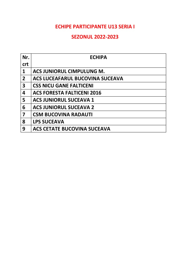 U13 Seria I 2022-2023 | PDF