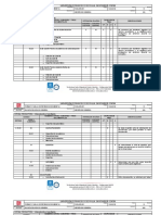 Formato Tablas de Retención Documentaltrabajo