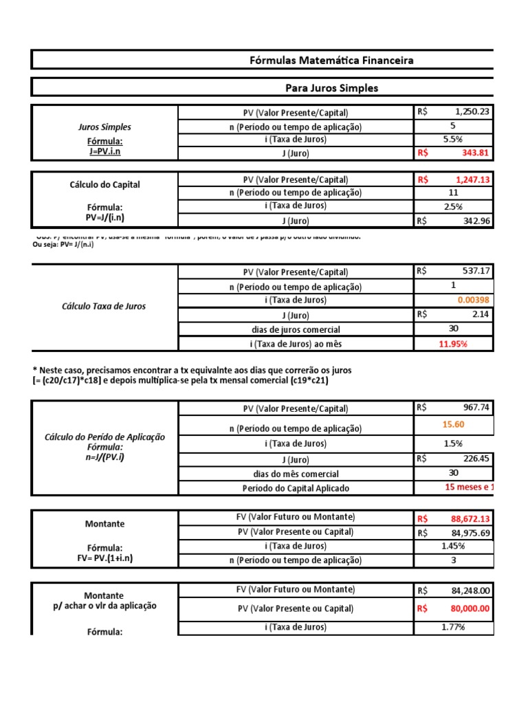 Fórmulas de Matemática Financeira | PDF | Juros | Desconto