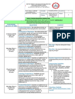 Sample Lesson Plan for Arts Kinder