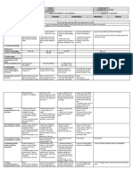 DLL - Science 4 - Q2 - W5