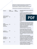 Lili - FOL Tarea2