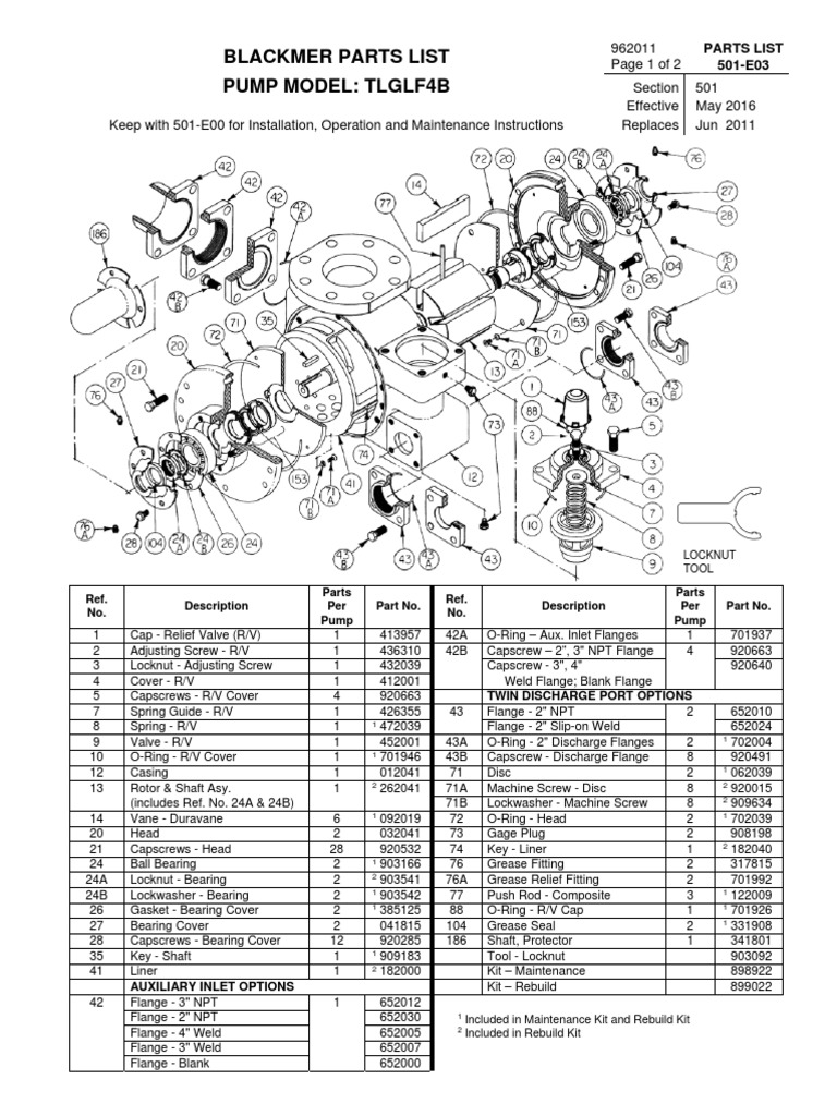 Blackmer Parts List Pump Model Tlglf4B PDF Bearing (Mechanical) Valve