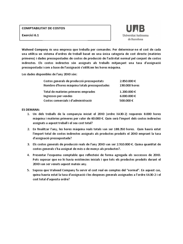 Ex. 6.1 Waheed Company | PDF