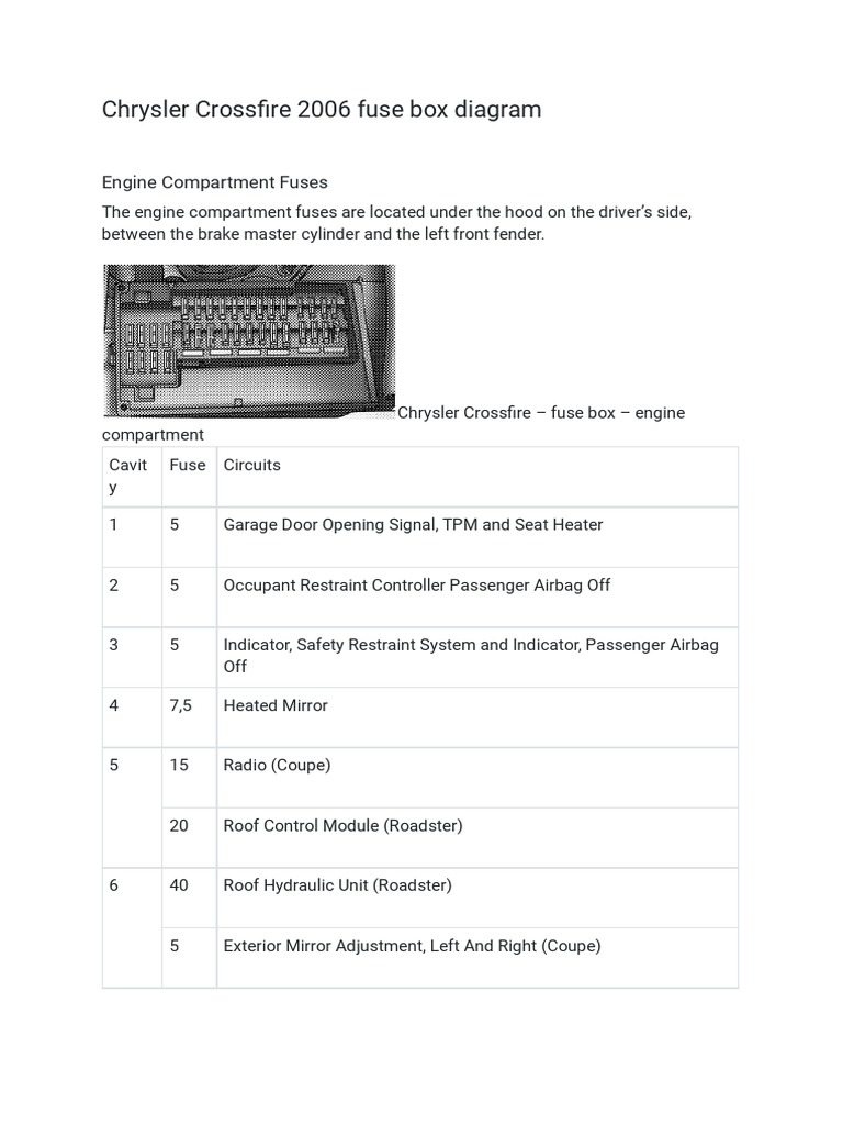 2006 Chrysler Crossfire Fuse Box Diagram | PDF | Transport