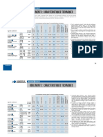 Caracteristique Roulement 60 Ko PDF Mc Guide Caracteristiques Roulements Lmod1