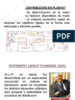 Systematic Layout Planning (SLP)