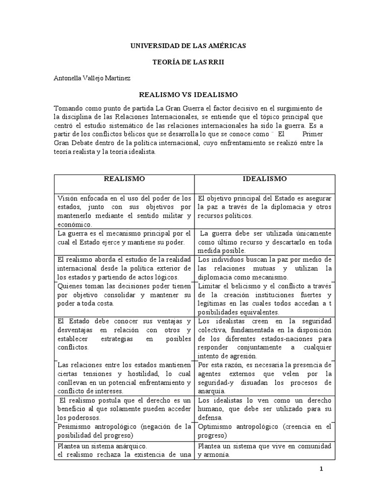 Idealismo y Realismo en RRII | PDF | Relaciones Internacionales | Paz