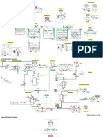 Red en Servicio Metro Ethernet