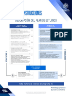 Descripcion - Plan - Estudios - Especializacion en Gerencia de Construcciones - 2021 - 0