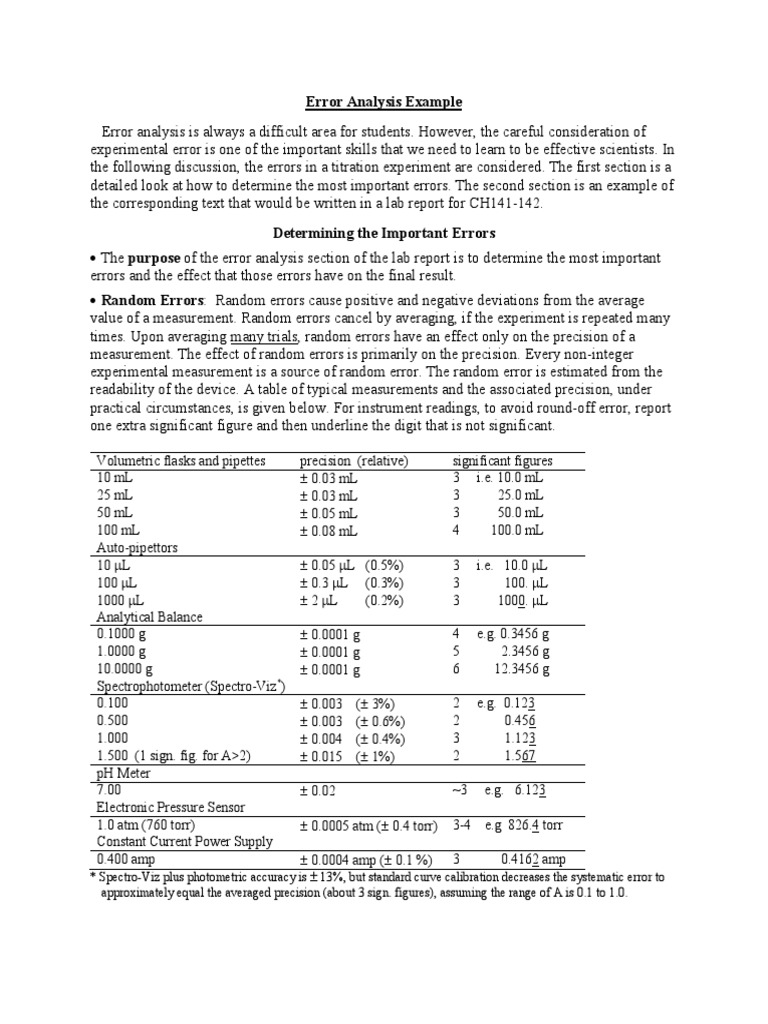 Error Analysis Example PDF Titration Chemistry