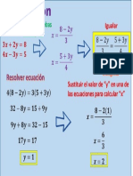 Ecuacion Igualacion Math