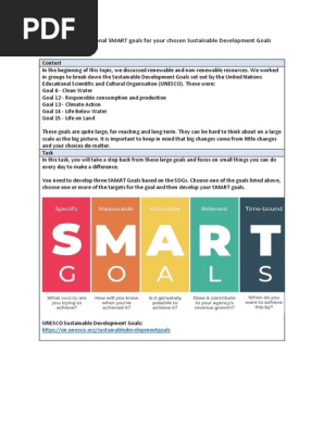 smart goals