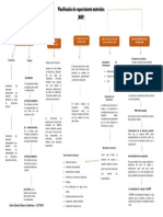 MRP Mapa Conceptual