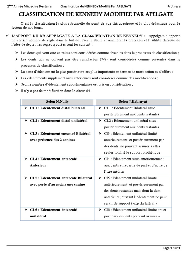 Classification Kennedy Modifiée Applegate | PDF | Dent | Anatomie dentaire
