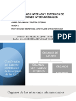 Órganos internos de las relaciones internacionales