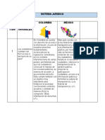 Sistema Juridico Entrega Final