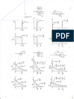 Diagnóstico de Reactores A Partir de DTR