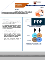 Boletín Estadístico Participación Política de Las Mujeres SEMUJER