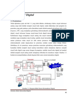 MODULASI RF DIGITAL