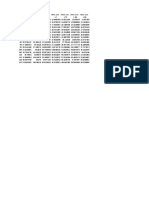 Matematicas Tabla y Grafica