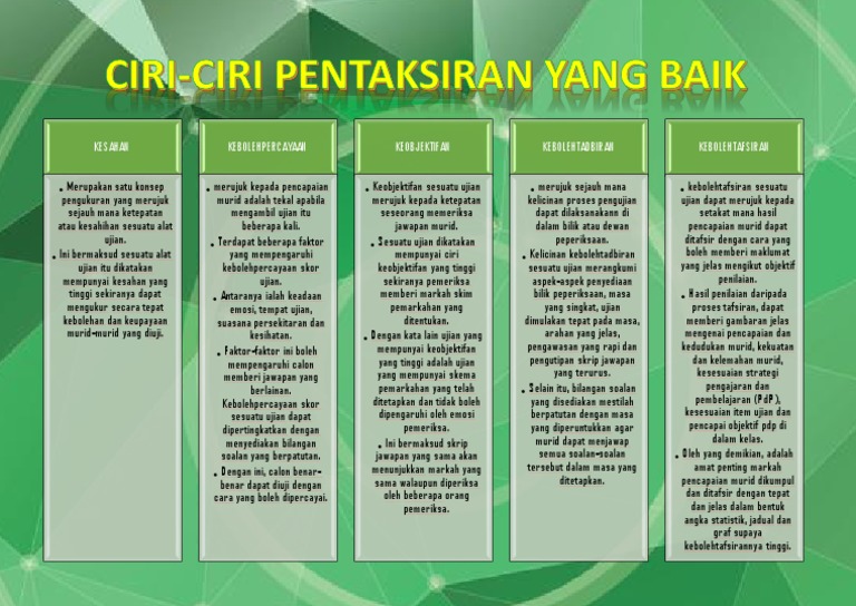 Ciri-Ciri Pentaksiran Yang Baik | PDF