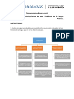 Aspectos Sociolingüísticos de País. Visibilidad de La Lengua Guaraní Mapa Conceptual y Experiencia