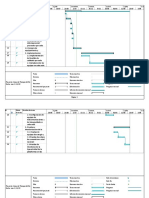 Linea de Tiempo Del Desarrollo Del Proyecto - Banco