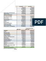 Analisis Vertical y Horizontal - Clases Juan Jose Rodriguez Flores