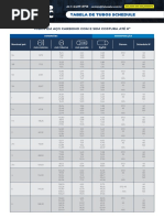 Tabela Tubos Shedule 1