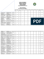 Tos Filipino-2 q1