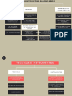 TECNICAS E INSTRUMENTOS