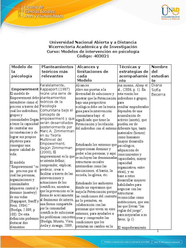 Modelos de Intervención en Psicología | PDF | Sicología | Empoderamiento