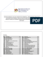 Lukisan Teknikal Dan Spesifikasi Perabot KPM