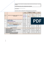 Esquema de Planificación Anual