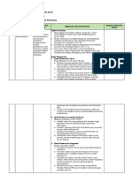 LK. 2.1 Eksplorasi Alternatif Solusi-Winda Sevni Yenti