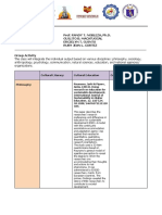 GROUP - ACTIVITY - Module 1-CULED204