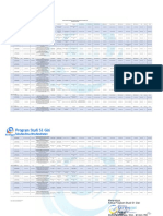 Jadwal Sidang Proposal Gizi - September Periode 2 - 2021