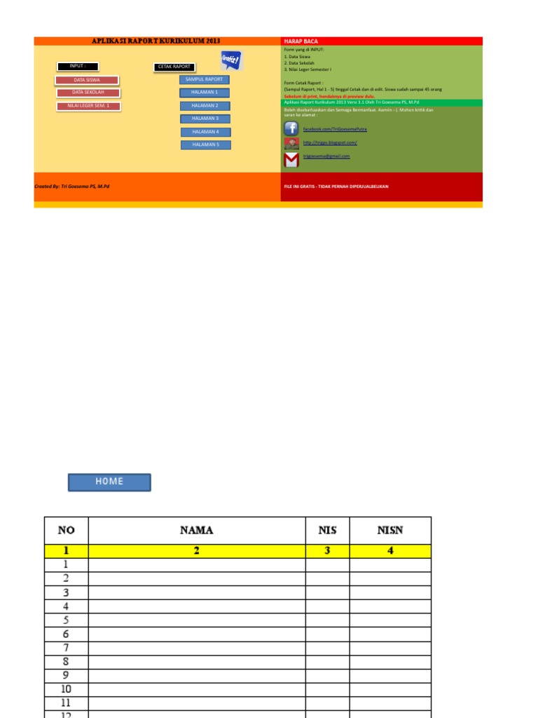 Contoh Raport Deep Learning TK | PDF