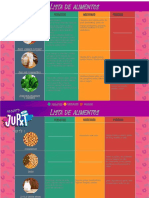 Lista de Alimentos - Projeto Jupxt