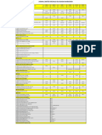 RSU Bunda Margonda Specialist Doctor Schedule