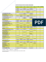 Jadwal Poli BPJS 06-10-2022