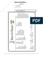 Clasificacion-Periodica-de-Elementos-Quimicos-para-Tercero-de-Secundaria LISTO
