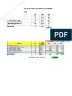 Analisis GAP Benchmark Eval Proveedores