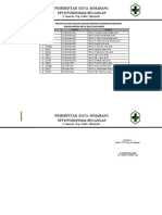 Jadwal Tim Penyuluhan Keliling Edukasi Prokes Nataru Puskesmas Bugangan