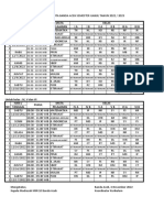 Roster Ujian Semester Ganjil 2022-2023.