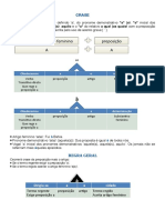 CRASE: conceito e regras