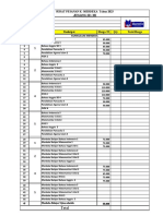 Form SP 2023 - Kec Cibadak - K3S