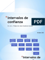 Estimación e Intervalos de Confianza